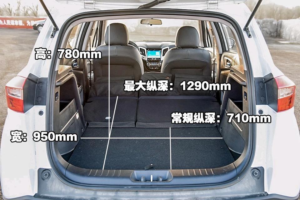 启腾m70 ev-后面可以推进去一辆一米七长的小踏板摩托吗？?