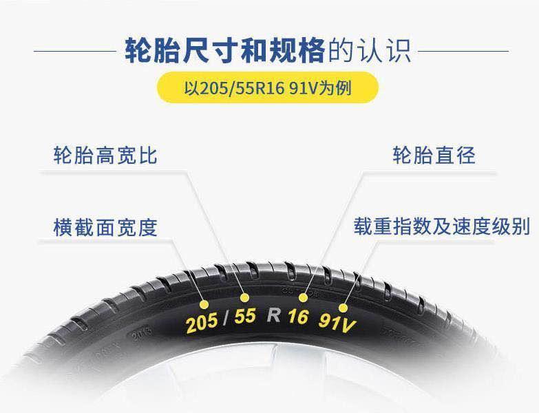beijing·u7-智道u7轮胎载重速度级别是多少？换什么轮胎在高速上有效减小胎噪？