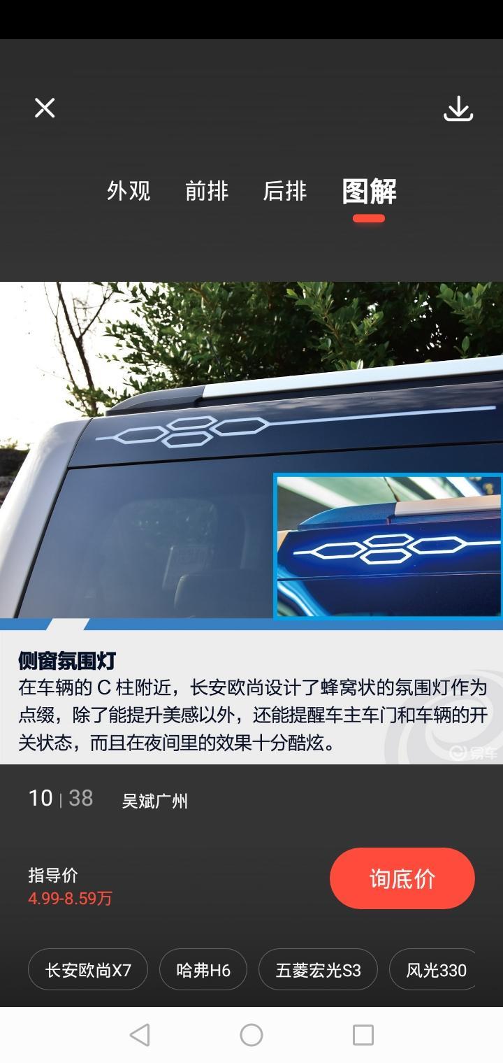 长安欧尚x70a-大家好:问一下各位车友们X70A侧窗氛围灯哪里有买的，大概需要多少钱呀？