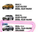 奥迪e-tron-奥迪 e-tron 什么时候上市？