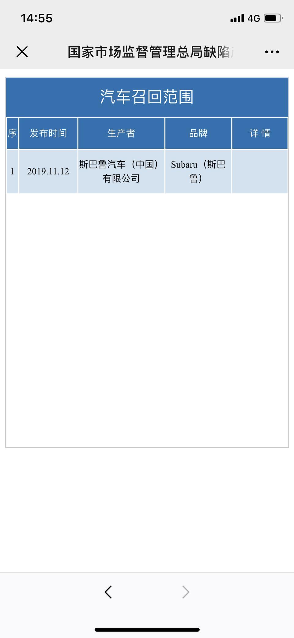 斯巴鲁XV召回！！！
亲爱的车友们，你们查询了吗？为什么我查询的结果是这样的