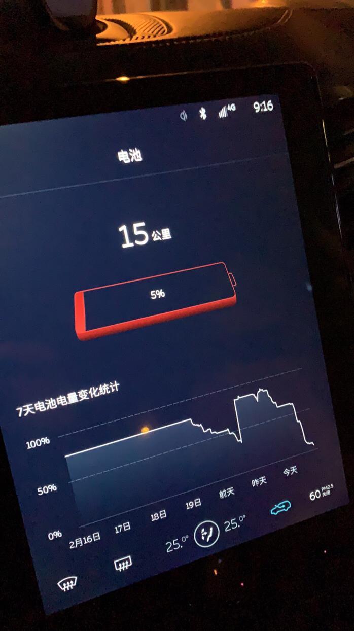 蔚来es8-什么时候电池可以升级到100A以上？