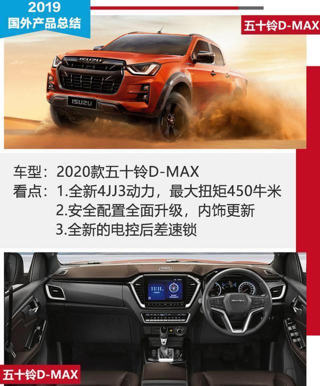 五十铃D-MAX国六4JJJ3动力 什么情况上市