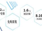 奔驰eqc-要是买EQC的话，现在都有什么权益呀？
我看官网写的是5种，但是看其他车友说，还有5年免费充电，这是啥呀？还有就是原厂的养护套餐是类似于雷克萨斯那种，完全免费保养吗？
1、享6年/12万公里原厂养护套餐
2、免购置税
3、1万6千元国家补贴
4、8年16万公里三电系统质保期
5、免限行
