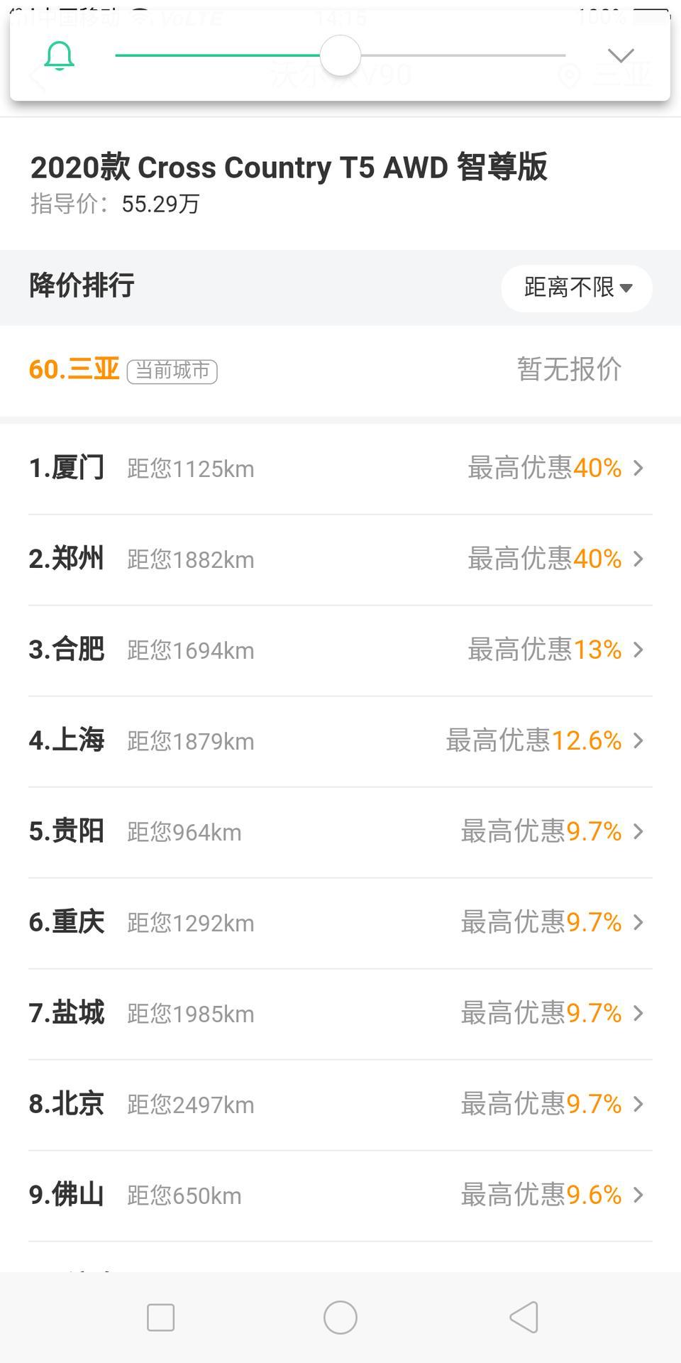 沃尔沃v90-优惠40%，，是不是真的