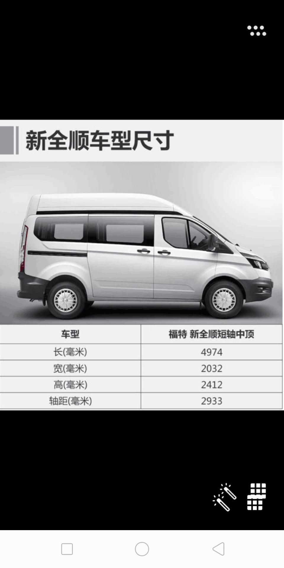 大家好。本人想买一辆福特新全顺手自一体短轴中顶的车。有认识卖车的帅哥美女吗？