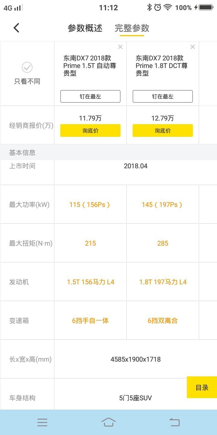 东南dx7-本人纠结，东南D7是1.5T的好，还是1.8T的好