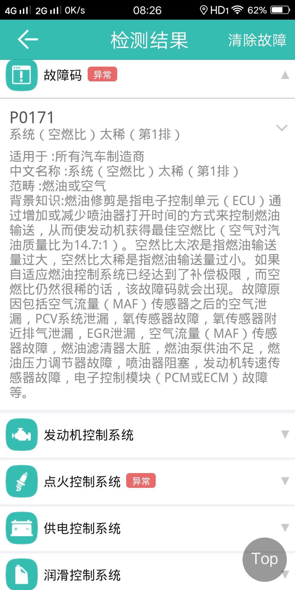 09款福瑞迪发动机故障灯亮，检测为【系统油路过稀一排】故障代码为p0171
   经过修理，更换火花塞，更换空气压力传感器，更换三元催化器，更换了痒传感器2个，更换了电磁阀，清洗了油路，清洗了进气支管。但是故障灯还是坚挺的亮着，故障代码还是有请问大神怎么能修理