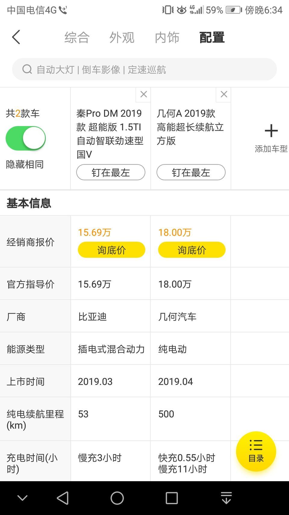 车友们 几何A和比亚迪秦 你们更看好那款车呢？