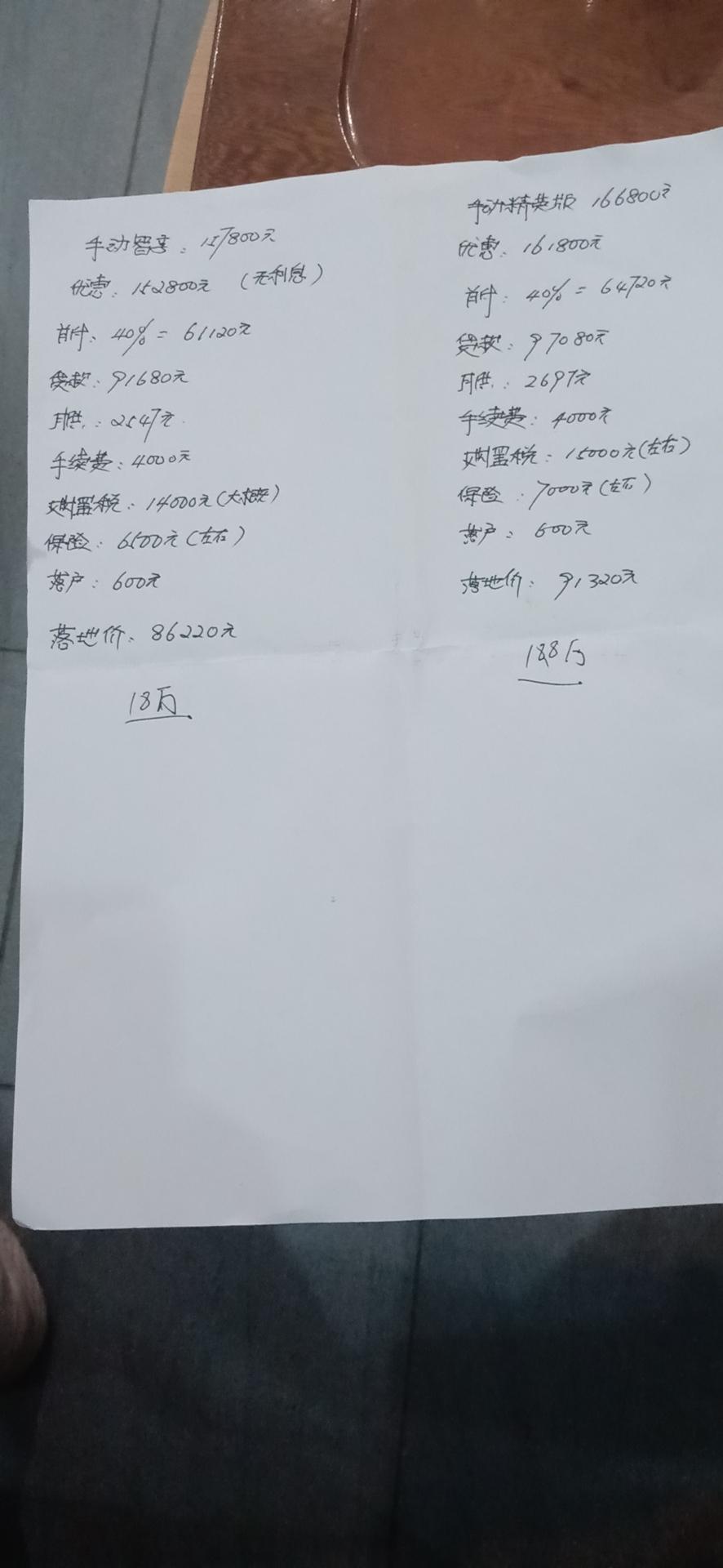 上汽maxus g10-各位大佬有没有知道，现在上汽大通G10柴油精英版裸车价多少钱啊。现在大概可以优惠多少的。小弟跪谢！！！！