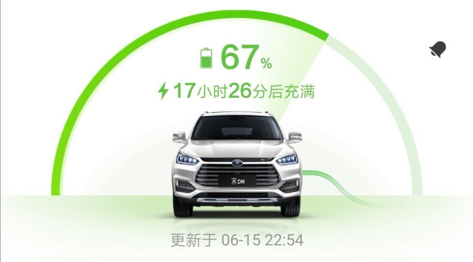 宋dm-请问，已经充了67%的电，却显示还要17小时26分钟才充满，是什么问题呀？