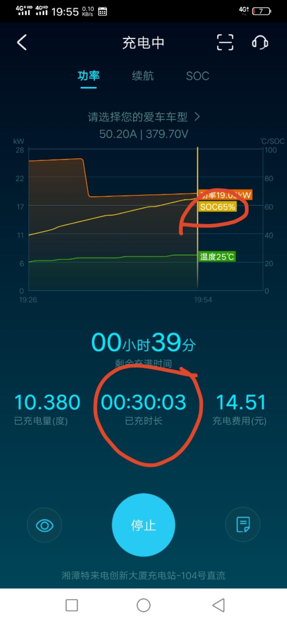 哪吒n01-请问买过的车主，你们都30分钟真的充到80%了？


我冲过好多次也做不到，如图，40%充了30分钟知道65%