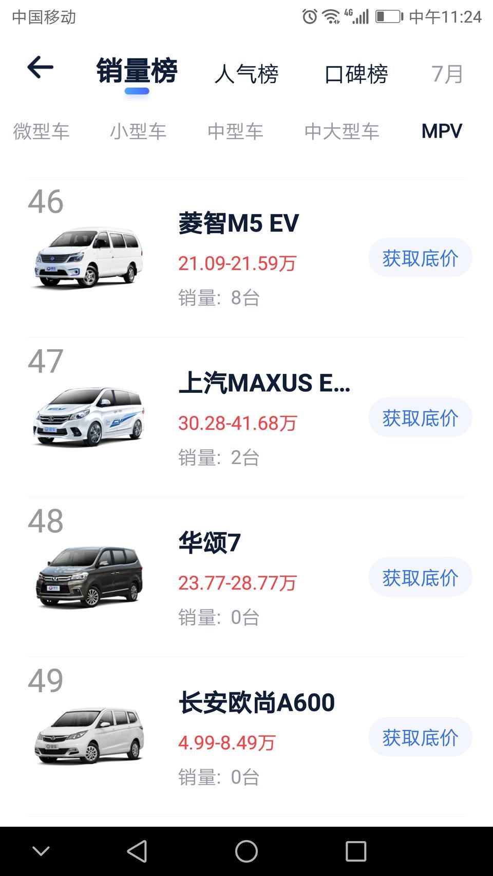 长安欧尚a600-为什么欧尚MPV今年7月销量是零~曾经18年前十的销量排行啊！