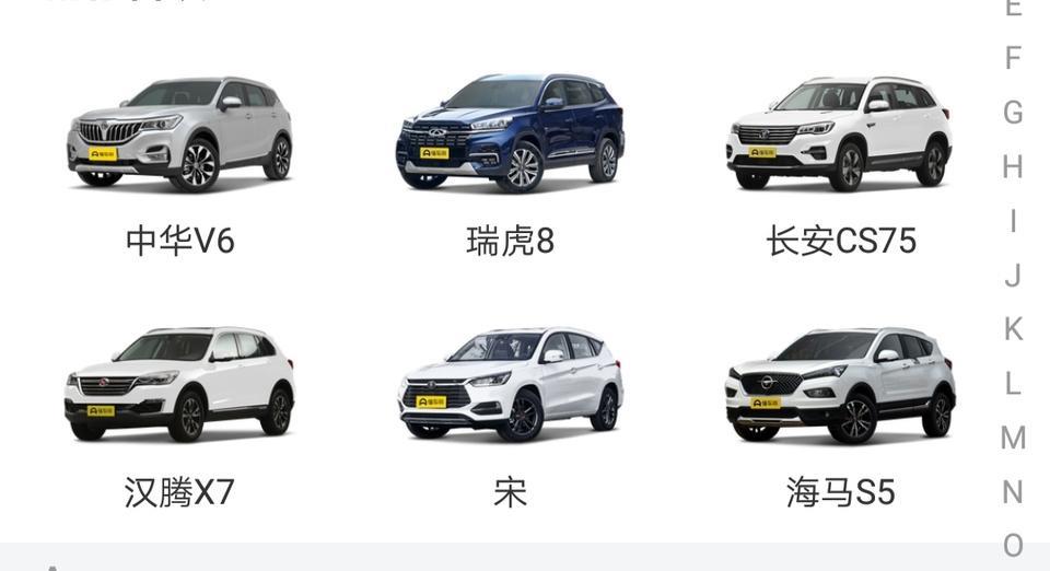 中华v6-各位前辈们好，预算落地13万左右，手动档。这几款车哪款性价比比较推荐呢？V6手尊版性能，动力方面怎么样？