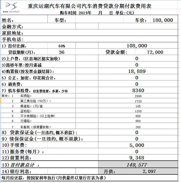 ds 5-大家看下4s店报价咋样？