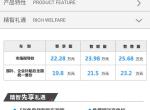 索纳塔phev-大家购买全新索纳塔插电插电混动款，按揭是免息的嘛。我看官网上写的是5年免息。