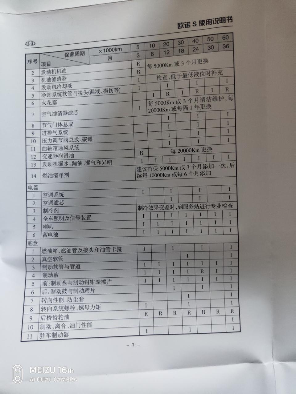 .国6欧诺s底盘油箱附近没有燃油滤清器是怎么回事？谁知道啊？是内置到油箱里了吗？说明书也没提燃油滤清器...。国5的都有...国6就没了？？？？