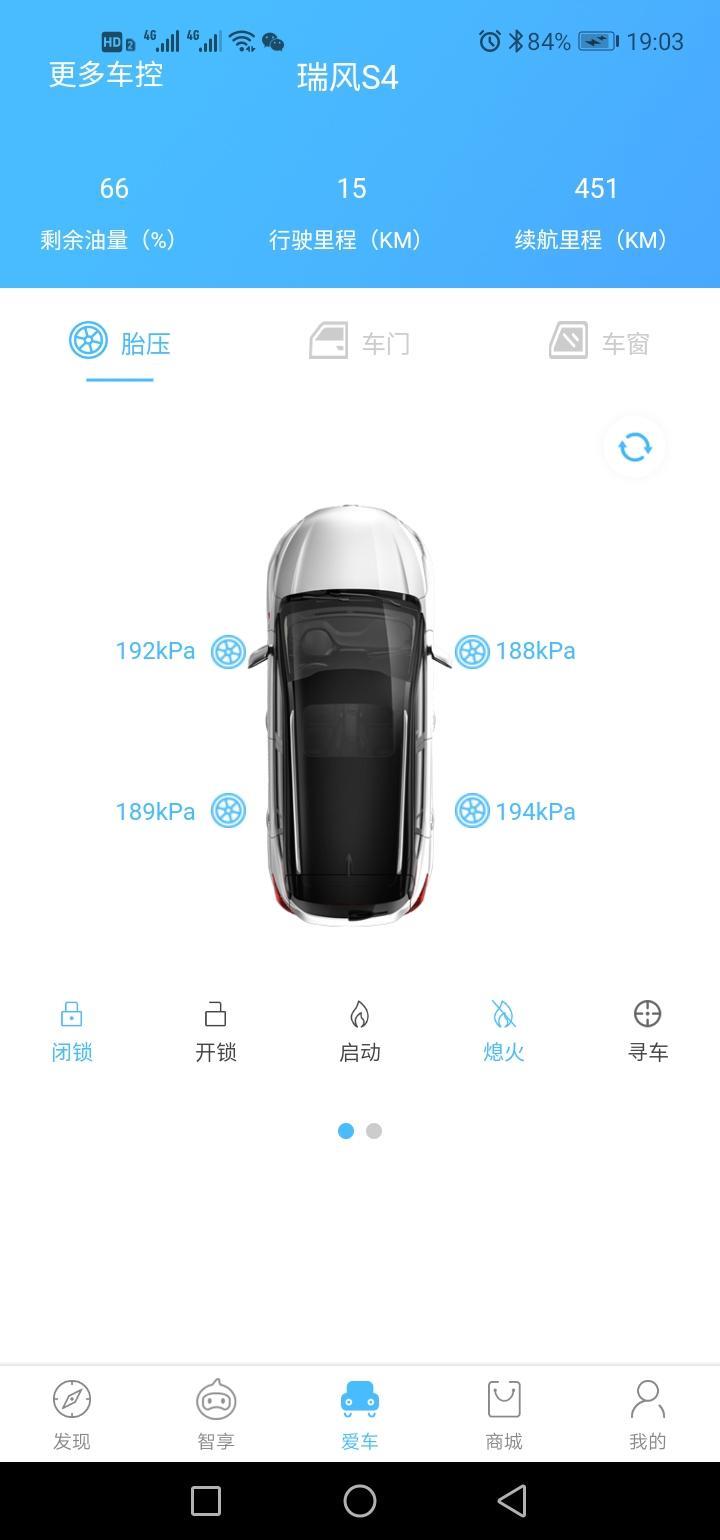 瑞风s4-s4的车胎压是多少？