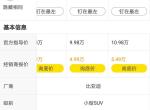 比亚迪s2-裸车价最高5.49万？