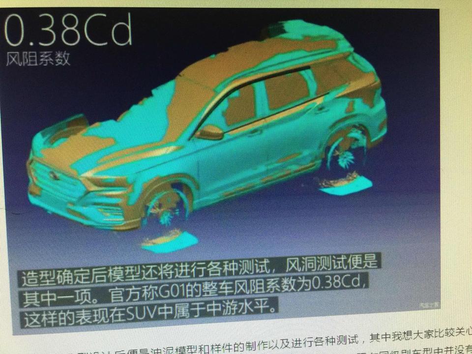 swm斯威g01-风阻系数有什么用