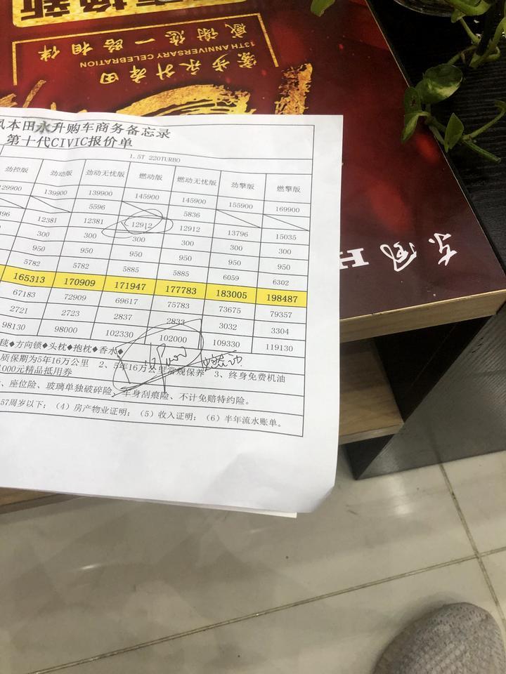 思域燃动版年前提车全款16万八算贵嘛