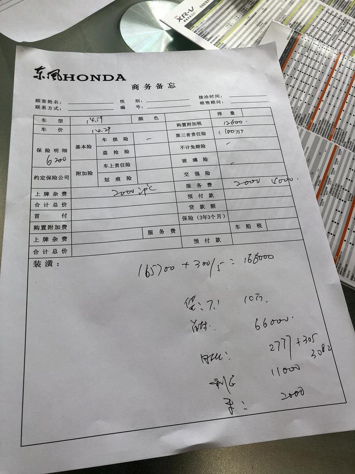 思域-上海 14.59款的燃动  ，在这个基础上再减2000， 可以定吗？