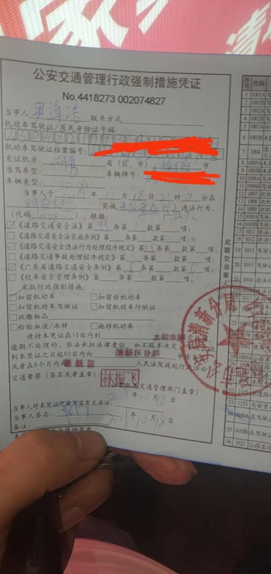 思域-保险过期，让交警扣车了，交警开了公安交通管理行政强制措施凭证，要求15内去处理，但是车子违章36条，扣204分，驾驶证分不够扣怎么办，能不能不去处理？急求各位大神告知