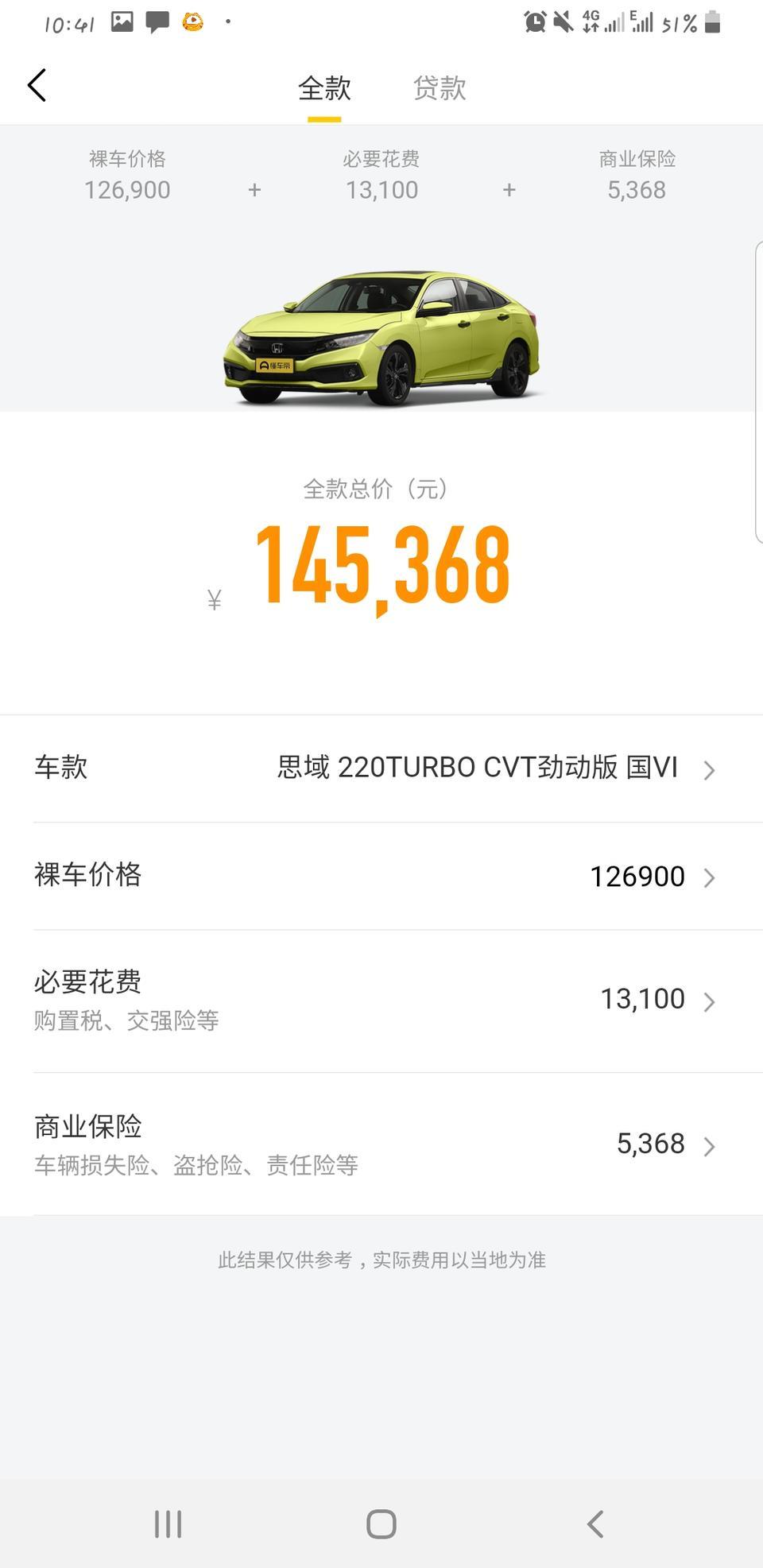 想在成都买一辆自劲动的 请问下万能的思域大哥些 大概要花多少