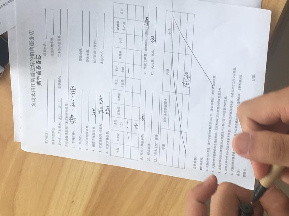 思域-各位车友，小白买车，希望各位给一些意见，还有哪里可以谈，落地多少划算谢谢
