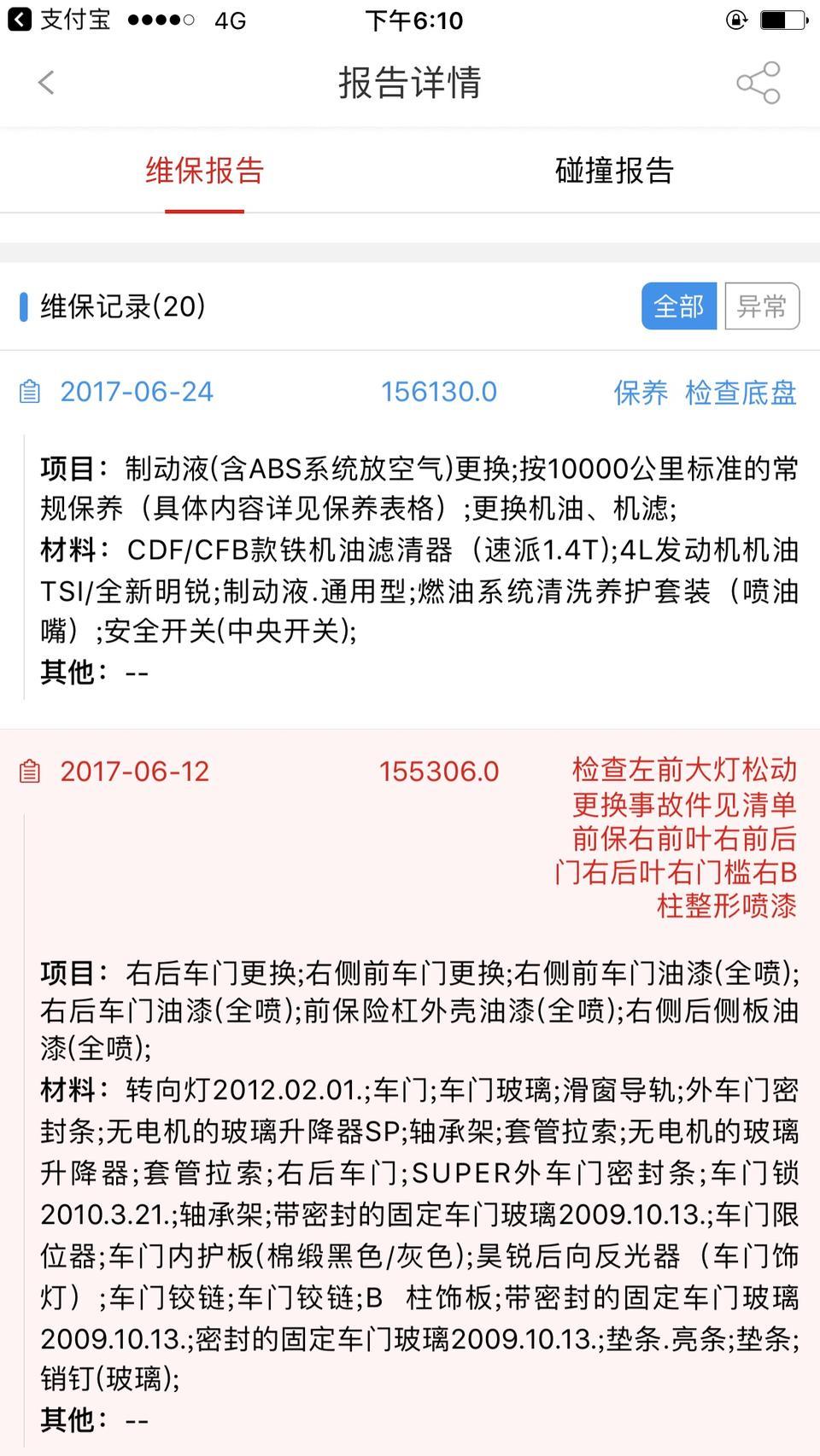 思域-这车各位车友看多少钱可以拿
