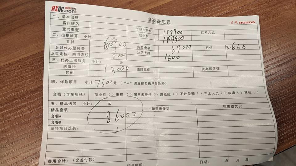 思域19劲擎版4S店说贷款优惠6000
指导价155900,优惠6000后149900
付四成60900
购置税大概13000、服务费3000
上牌费1600、保险7500
分36期月供2666
求各位大神帮看下这个是否划算？值不值得下手？？