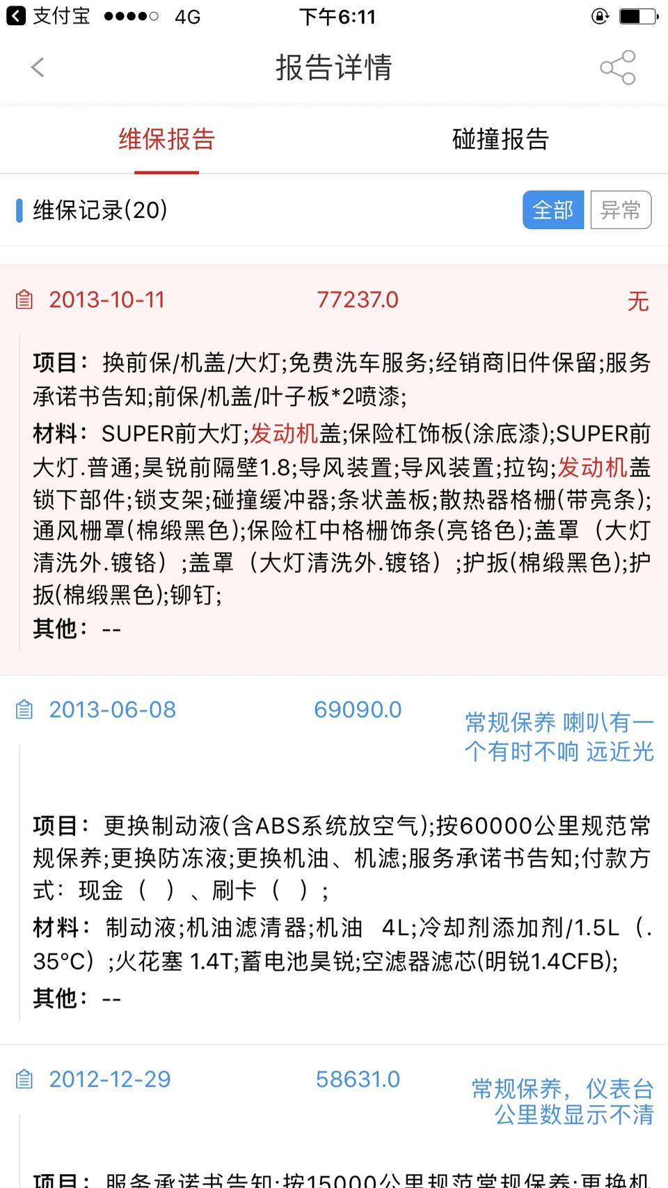 思域-这车各位车友看多少钱可以拿