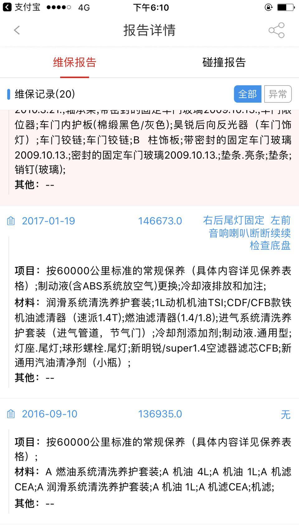 思域-这车各位车友看多少钱可以拿