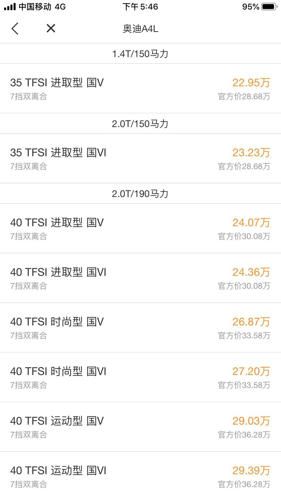奥迪a4l买哪款性价比高？是现在买划算还是等到明年2、3月份？