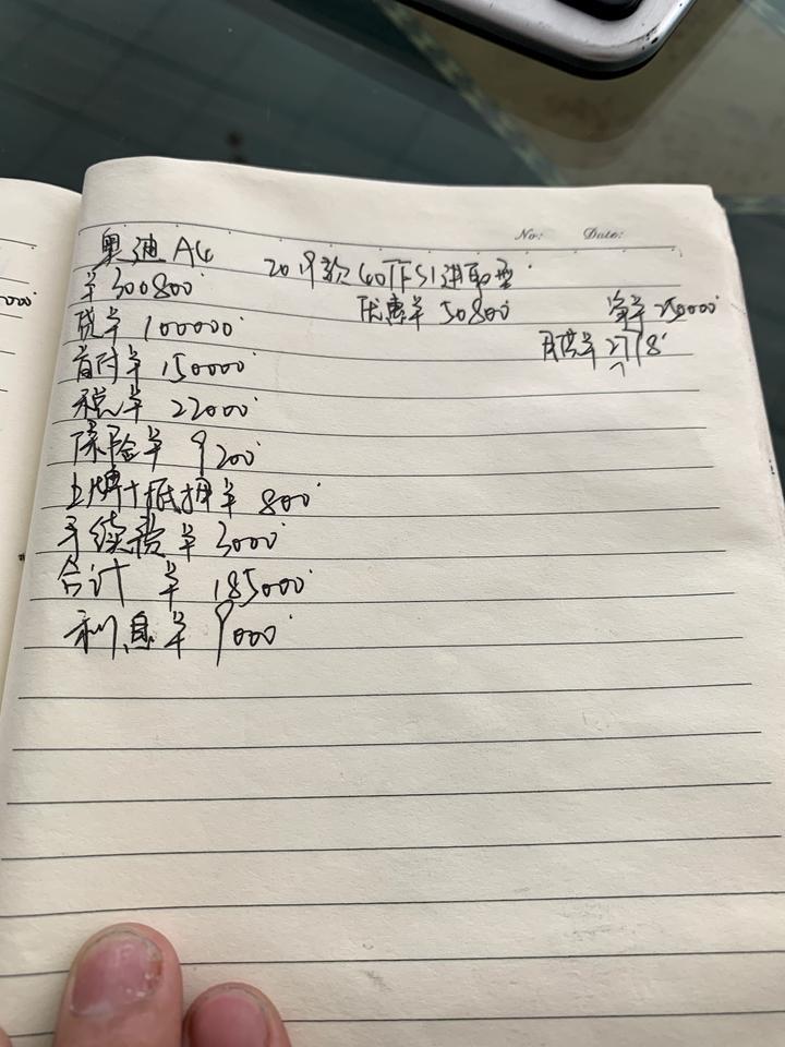 奥迪a4l-各位大哥 我问一下。a4  40进取版 国v  这个价格合适吗