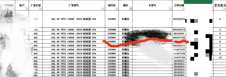 奥迪a4l-本人7月28日订的A4L时尚款，问销售发了张图过来并说：排到前面了。求大神解答估计到了哪个环节，红色划线是我的单