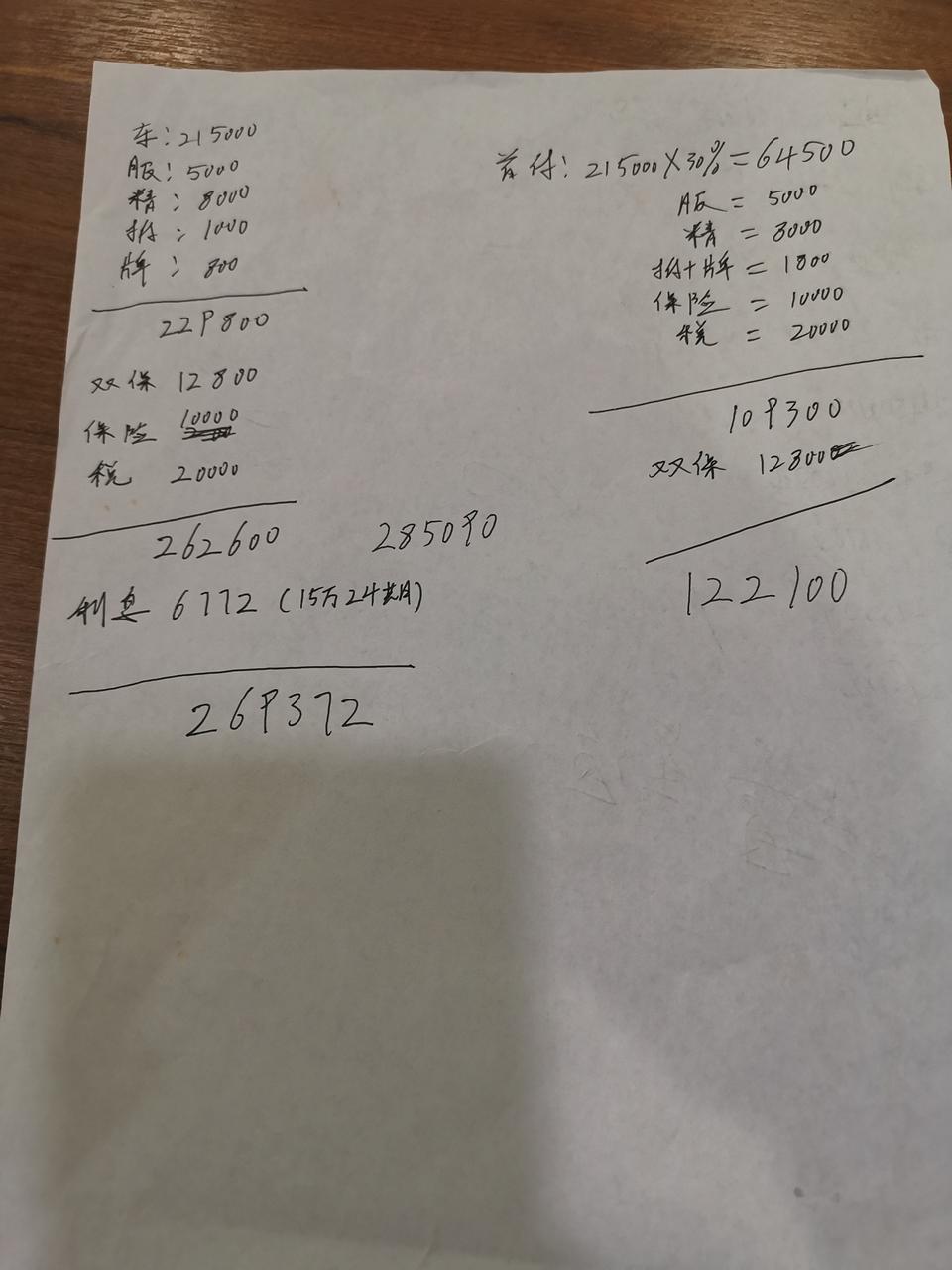 奥迪a4l-2.0进取落地27贵不贵（精品是粉色单子上的东西，＋太阳膜）