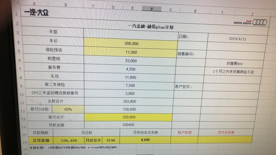 奥迪a4l-请各位大神进来看看 19款A4L 时尚 贷款 帮忙看看 贵不贵。。谢谢