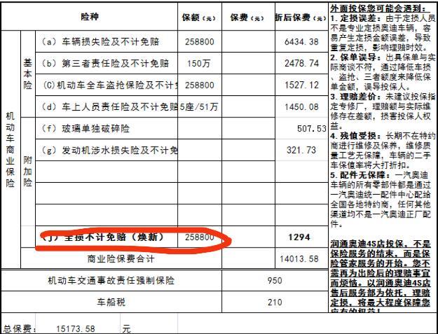 奥迪A4L时尚，第一年的保费是不是贵了，哪个可以减免的，大神们指导下吧