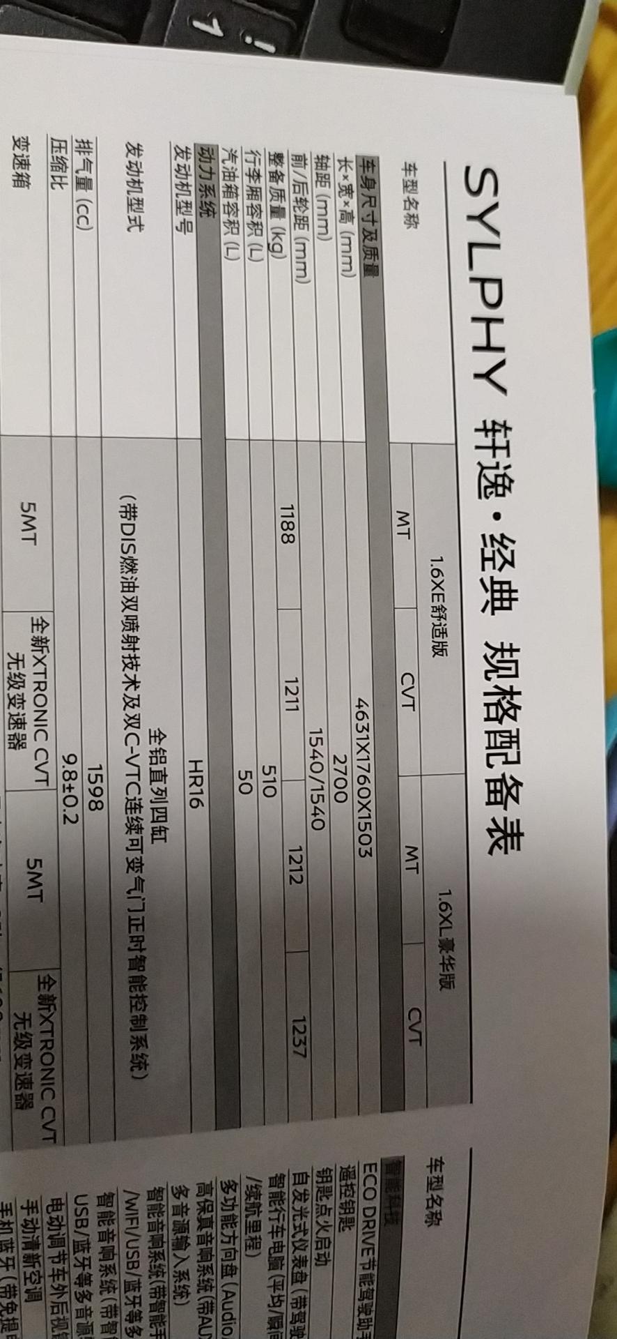 有厦门的车友吗，19款经典轩逸，1.6XL豪华版，现在落地多少钱比较合适啊