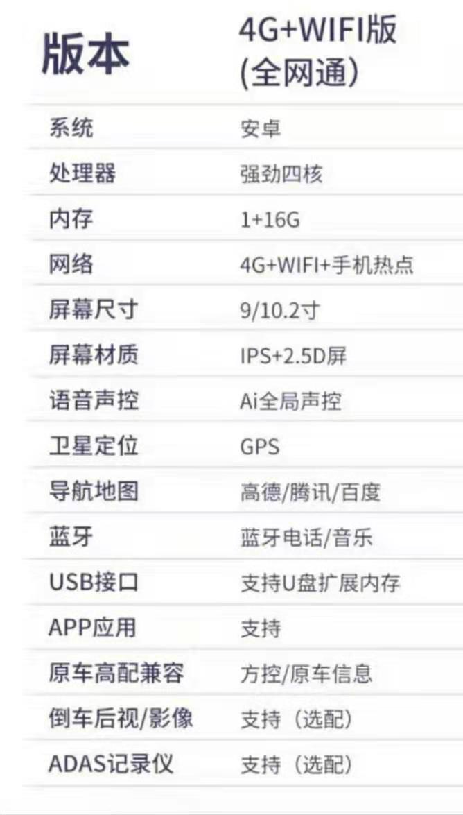 2019款东风日产经典轩逸舒适版，想装个10寸中控屏，汽修维修店报价1300，是欧华牌子的，这个品牌怎么样？合适吗？好不好用？