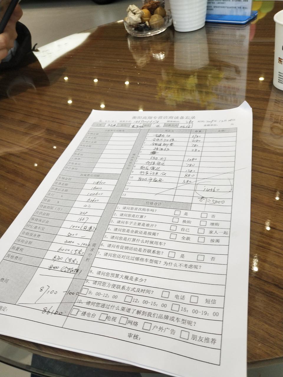 今天看的19款轩逸自动豪华版分期落地12万6，加了一个5000的选装包贵吗？