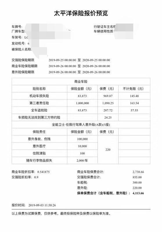 轩逸-亲戚出的险费，优惠500，即3600,各位大神帮我看下适合吗？