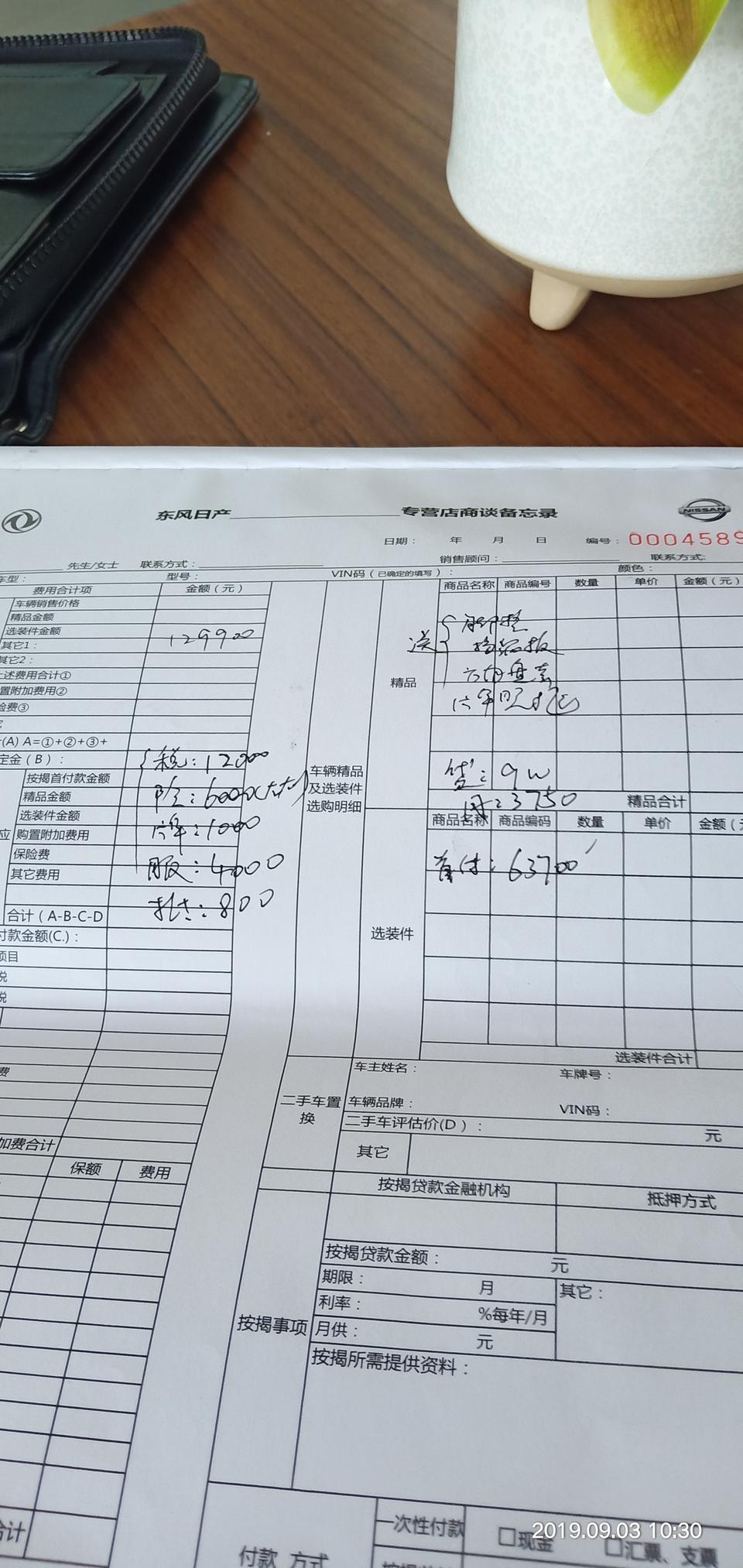轩逸-不知有哪项预算偏高？