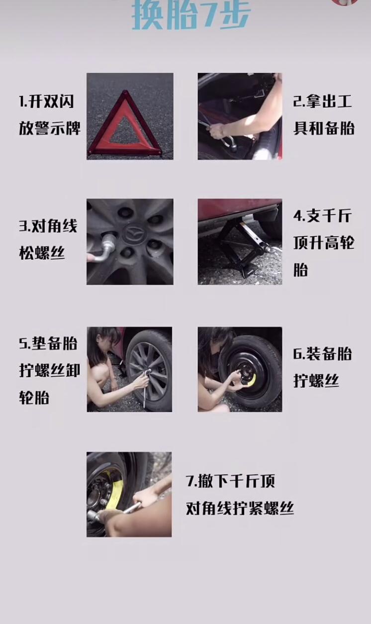 轩逸-这个钣金维修和更换备胎 有懂的老铁么？