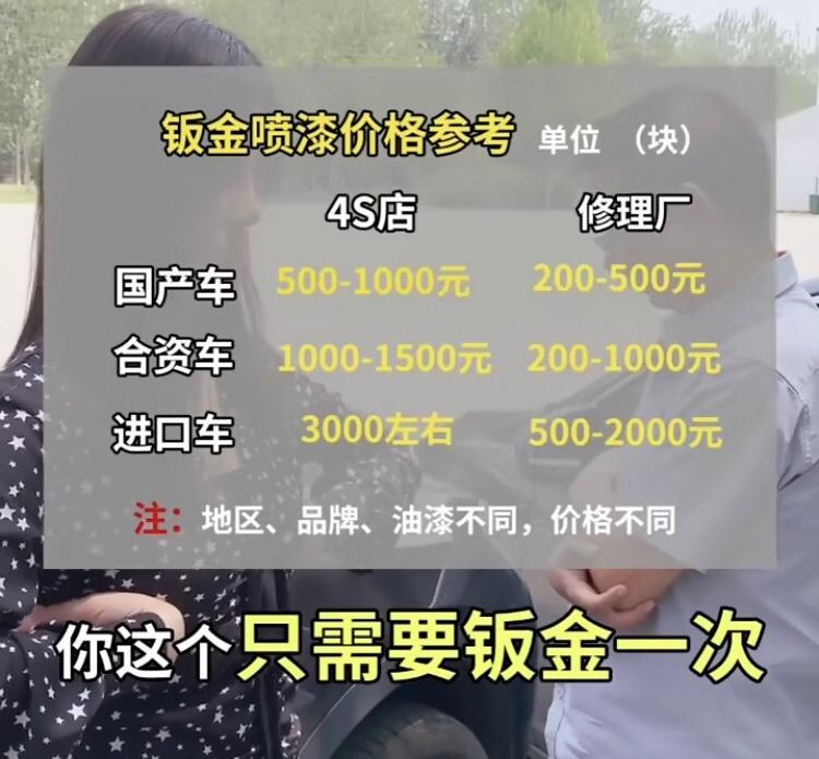 轩逸-这个钣金维修和更换备胎 有懂的老铁么？