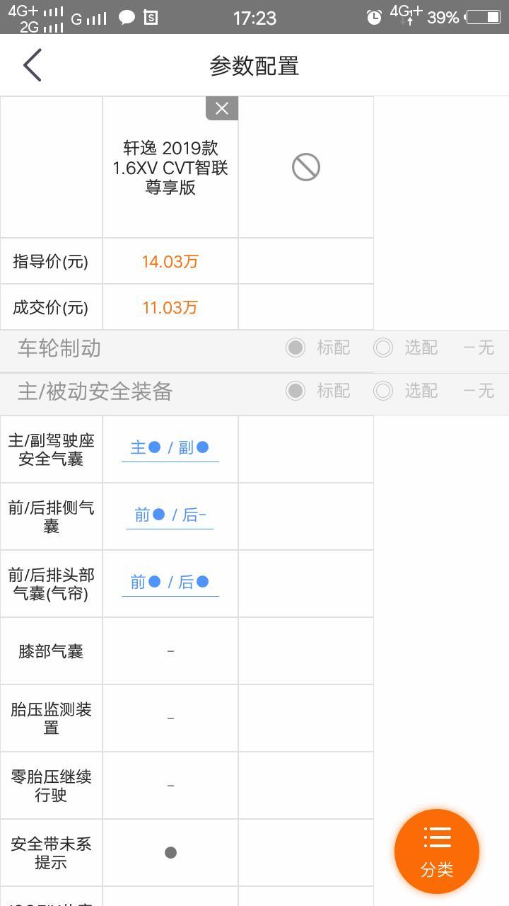 轩逸-蓝色是什么意思？还要另外加钱吗？