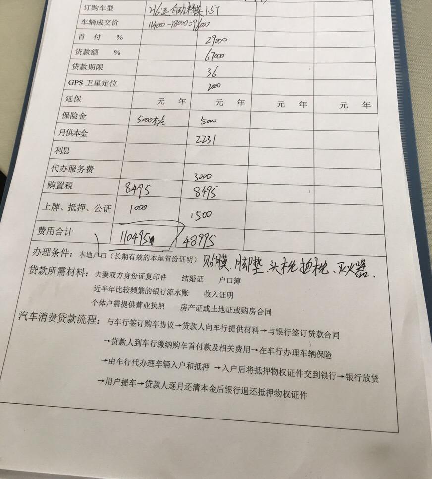 哈弗h6-哈佛h6  1.5T 2019精英版。今天去看车销售顾问给算的价格，96000裸车价，但我看车友们的价格都是8.6   8.8万，我的是不是贵太多了，新手买车，望指导一下，谢谢大家。