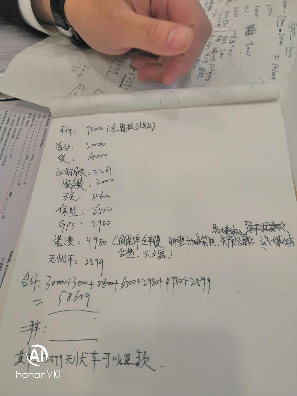 哈弗h6-20冠军版1.5t，车友们给看看贵不