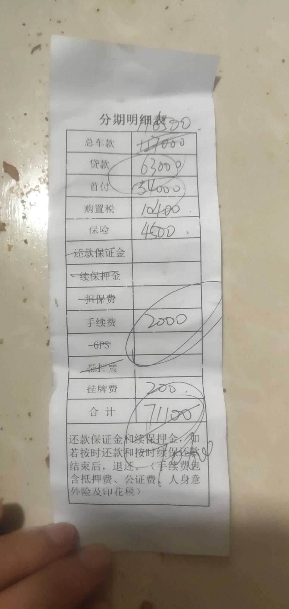 哈弗h6-有哪位懂车的大神帮忙看看，值不值得入手？2020自动豪华12.9 优惠1.25万 两年免息贷6.3万，加上上路 要付7万 贷6.3无息（共13.3）